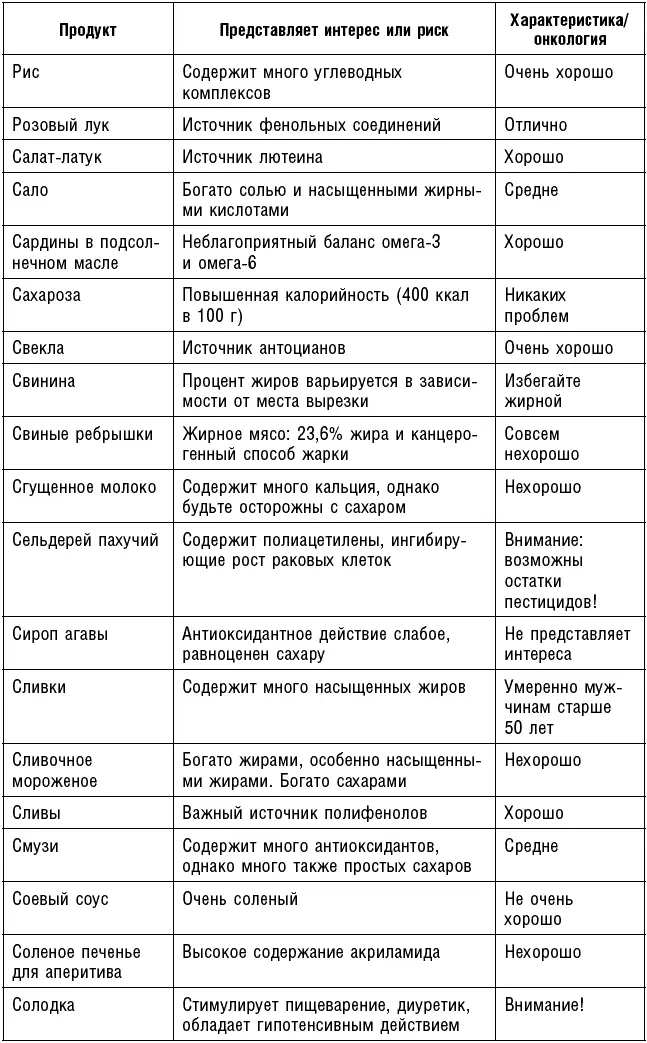 Глоссарий Аденокарцинома злокачественная опухол - фото 75