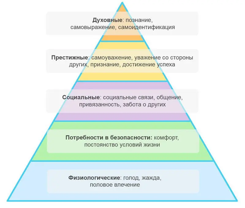 А то можно и из реальности выпасть Всего должно быть в меру Не в деньгах - фото 3