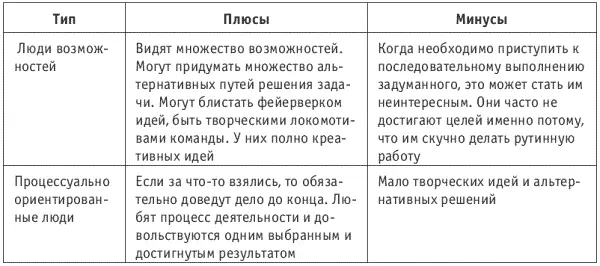 Самое интересное что и те и другие частично правы От альтернативных людей - фото 40
