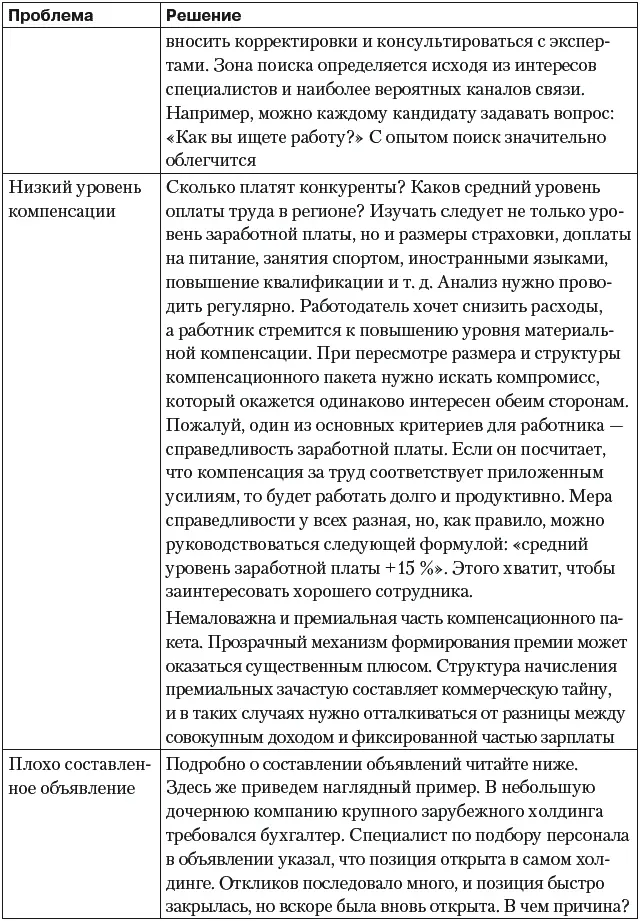 Сильные стороны организации Организации отличаются друг от друга стилем - фото 26