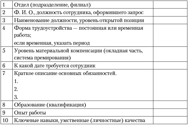 Предварительную заявку нужно направить специалисту по подбору кадров который - фото 30