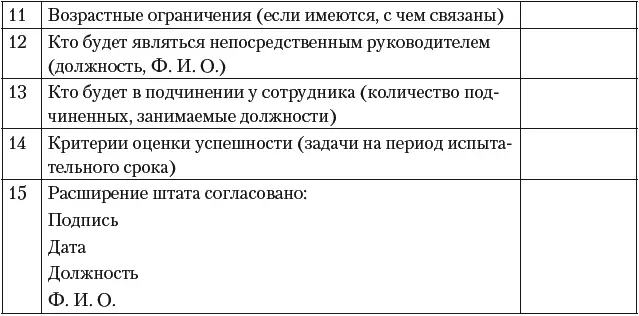 Предварительную заявку нужно направить специалисту по подбору кадров который - фото 31