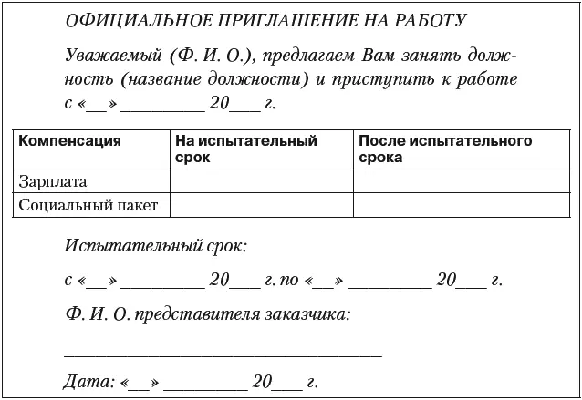 Независимо от результата всегда прощайтесь на позитивной волне Помните - фото 49