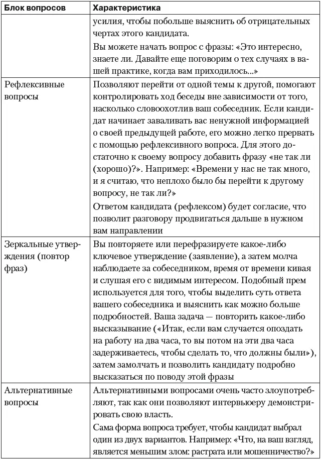 Методика постановки проективных вопросов Как мы уже говорили специалисту - фото 54