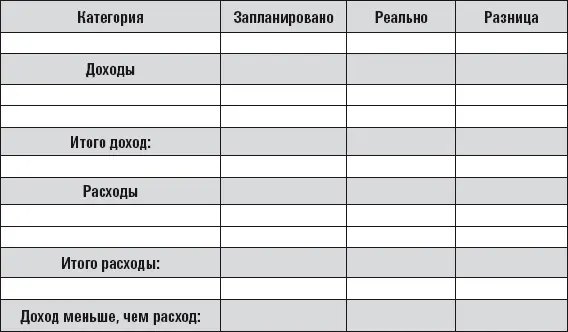 И напоследок одно важное пожелание Пожалуйста обратите внимание на то что - фото 5