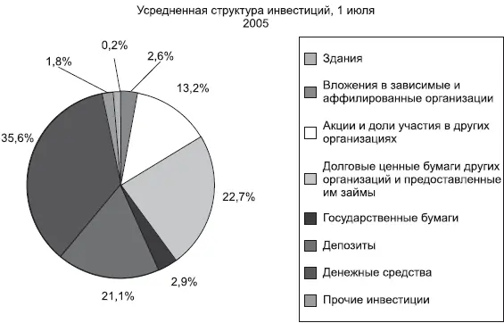 Источник httpwwwraexpertru Теперь о прелестях и горестях жизни то есть о - фото 13