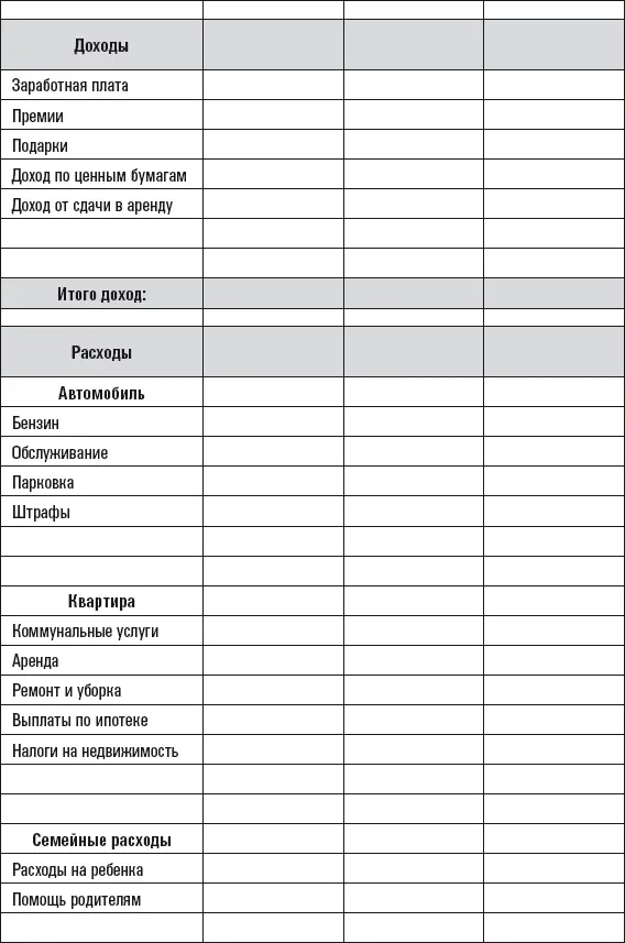 3 Научитесь платить себе и разумно расходовать средства Вы управляете - фото 22