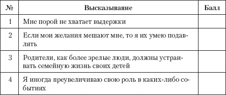 Посчитайте баллы в следующих графах для того чтобы их сложить и выяснить - фото 20