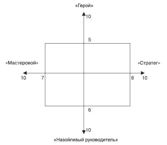 Это люди не удовлетворенные тем образом жизни который они ведут сейчас и - фото 27
