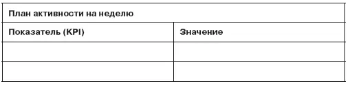 для отдела по работе с постоянными клиентами для отдела активных продаж - фото 18