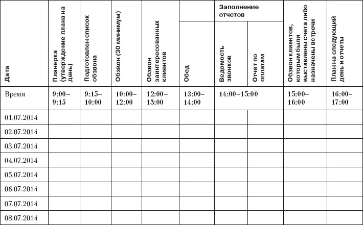 Важно чтобы работа в отделе была построена блоками один блок дватри часа - фото 31