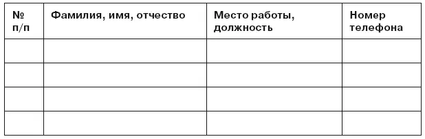 Контактная информация номер телефона email - фото 77