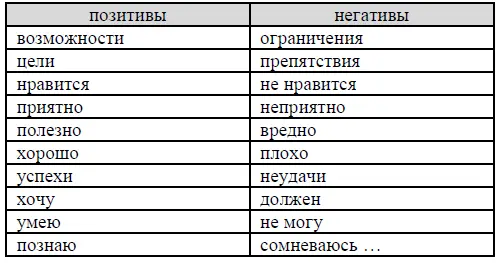 Системность и оптимальность в природе и обществе Ранее рассматривая - фото 15