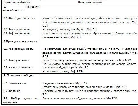 Гибкость определяет специализацию и эффективность в своей области всех - фото 45