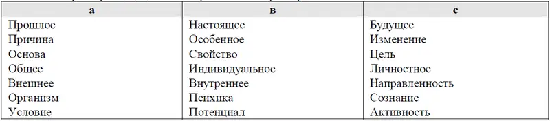 Я пока не претендую на точность и полноту описания данных факторов но по ходу - фото 5
