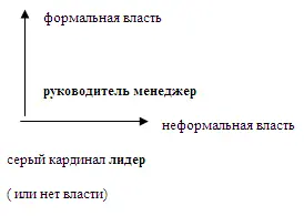 Управление это содержательная системная функция во взаимодействии - фото 27