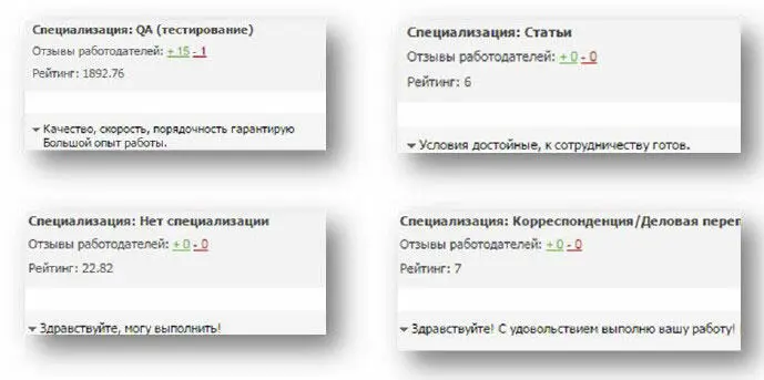 Посмотрите на эти типичные ответы к проектам Никто из исполнителей ни слова не - фото 22