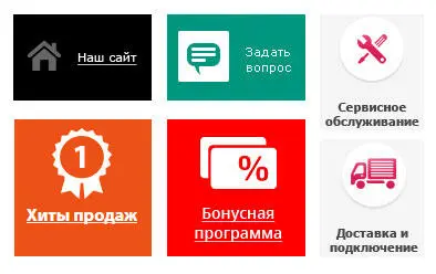 Это и есть главный секрет доработки нотификаций Есть ссылки в футере - фото 69