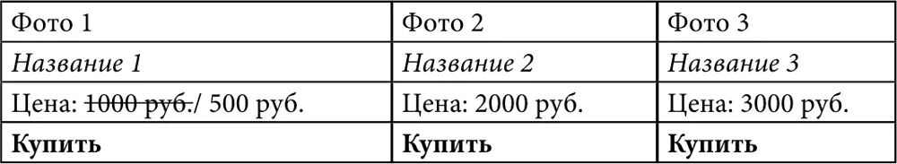 Первую цену перечеркнуть указать сниженную ярче Кнопки сделать по - фото 150