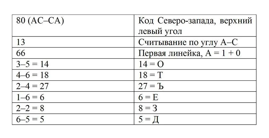 Отъезд захлопала в ладоши девушка Уже ясно Они уезжают кудато Ну те - фото 62