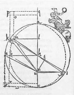 Страница из Astronomia nova 1609 на которой изображена работа Кеплера по - фото 24