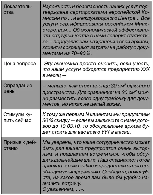 Еще вариант Структура продающего письма коммерческого предложения - фото 2