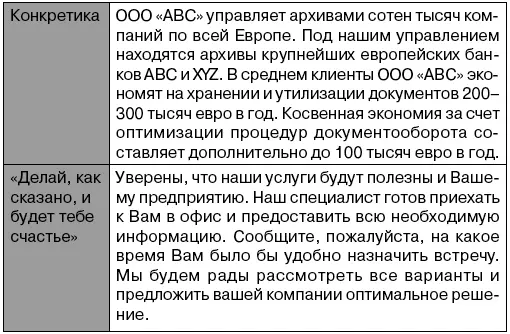 Источник wwwsashakarepinacom Слово и деньги Продающие заголовки для - фото 5