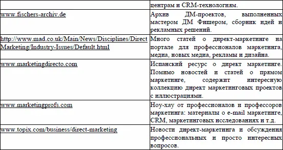 Типографии Типографии в которых можно быстро и недорого напечатать свои - фото 40
