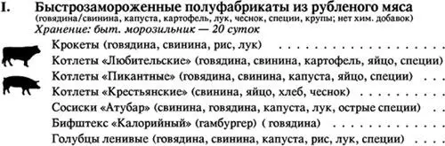 Рис 23 А это был всего лишь правильно сделанный прейскурант Дополнительная - фото 24