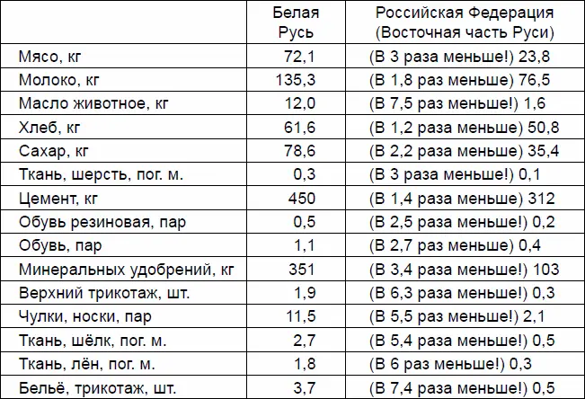 2010 год Минский завод колёсных тягачей МЗКТ производит передвижные буровые - фото 10