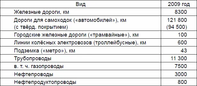 Газ в Европу Начинайте завтра строить Я вам все документы подготовлю и они - фото 11