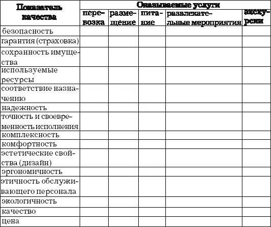 В зависимости от направления программы и предоставляемых услуг данную форму - фото 6