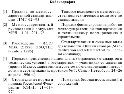 10214 Библиографические данные 102141 Библиографические данные приводят - фото 20