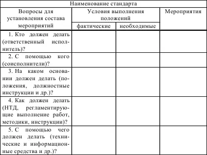 112 Общие положения по публичному обсуждению стандартов 1121 Общие - фото 22
