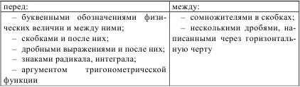 Знак умножения следует применять между числовыми сомножителями 135 71432 - фото 45