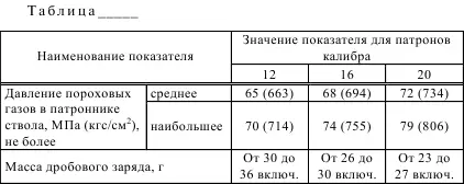 Рисунок К7 Пример оформления таблицы с числовым значением одного показателя - фото 57