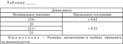 Рисунок К16 Пример указания в таблице предпочтительности ограничения - фото 66