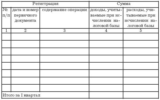 I Доходы и расходы I Доходы и расходы I Доходы и расходы - фото 22