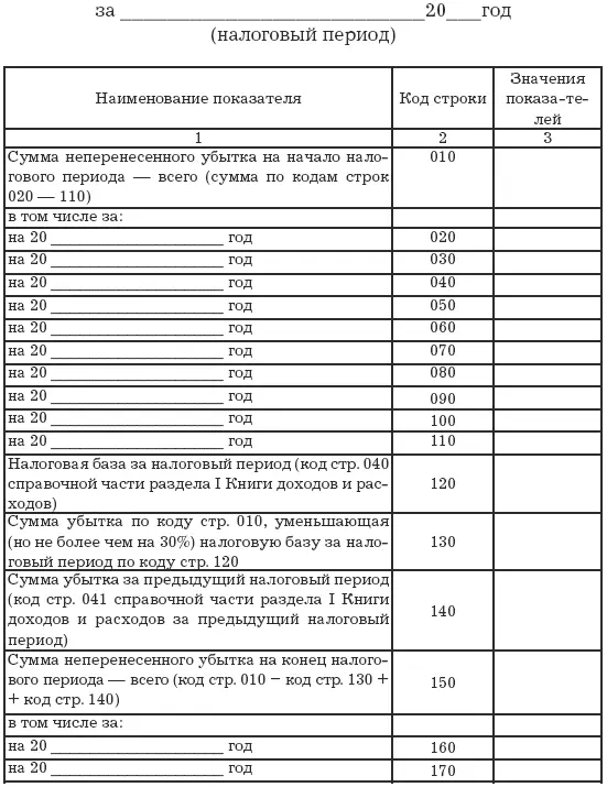 Окончание Литература Список нормативных актов 1 Конституция Российской - фото 28