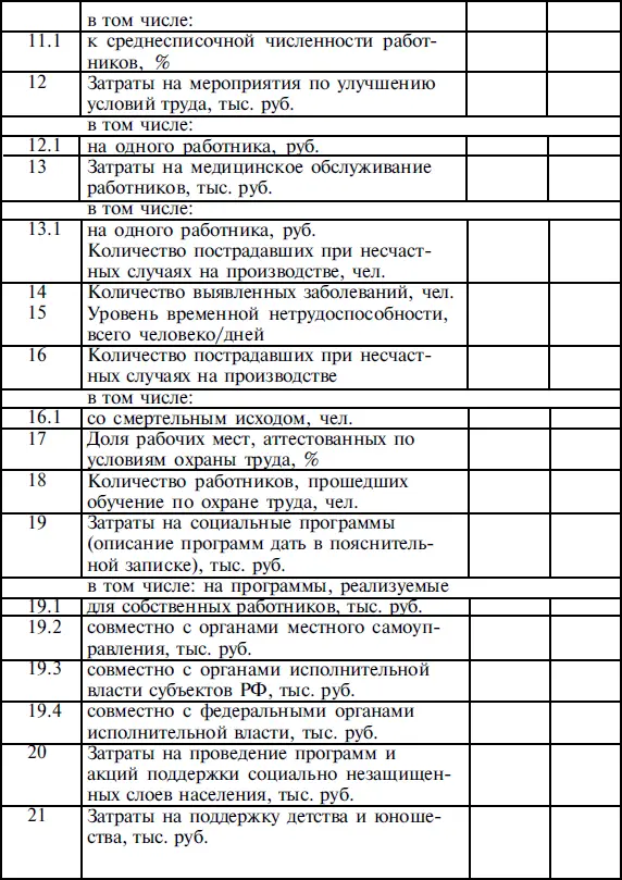 Раздел III Наличие объектов ЖКХ и социальнокультурного назначения Краткий - фото 23
