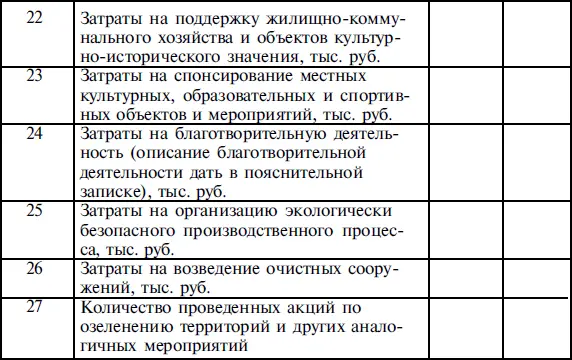 Раздел III Наличие объектов ЖКХ и социальнокультурного назначения Краткий - фото 24