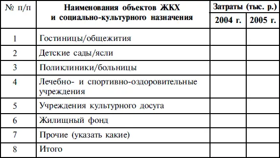 Краткий словарь терминов Адаптация приспособление самоорганизующихся систем - фото 25