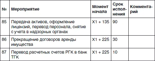 Приложение VI Метод инженера Ковалева к главе 5 Инженером Ф Ковалевым - фото 84