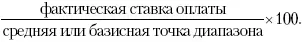 Компакоэфициент равный 100 означает что фактическая и плановая оплата - фото 128