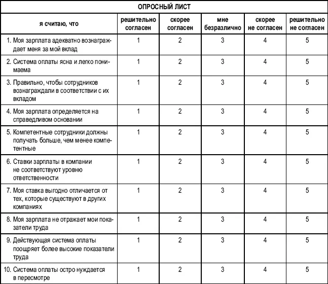 ЛИТЕРАТУРА 1 ACAS Developments in Harmonization Discussion Paper No 1 - фото 140