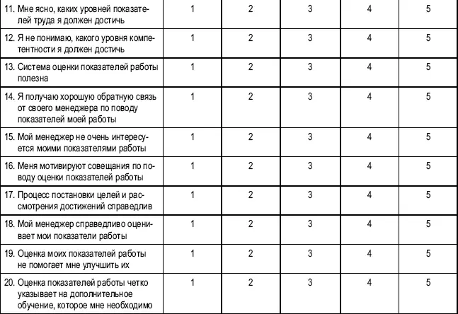 ЛИТЕРАТУРА 1 ACAS Developments in Harmonization Discussion Paper No 1 - фото 141