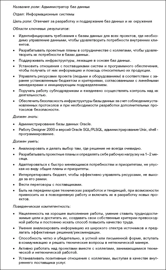 РИСУНОК 131 Пример ролевого профиля Мнение экспертов Это простейший самый - фото 24