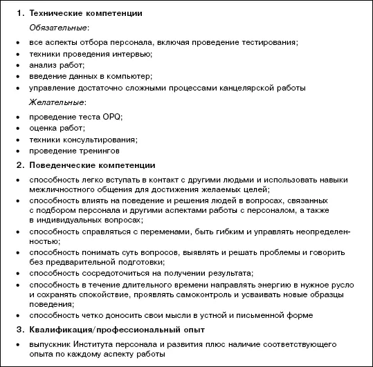 РИСУНОК 271 Перечень требований к сотруднику отдела ЧР Самая большая - фото 52