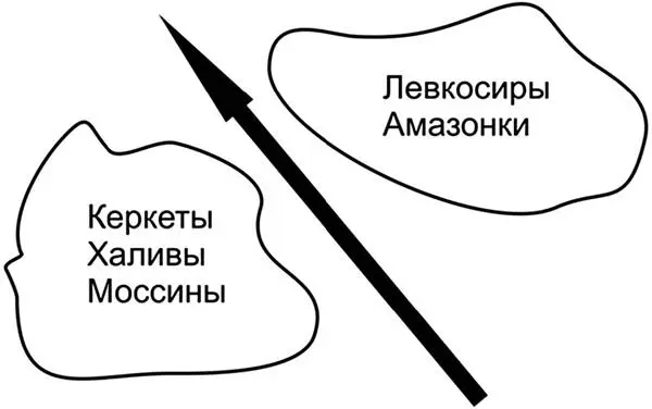 Рис 5 Географическая загадка для пятиклассников и академиков Куда лежал путь - фото 5