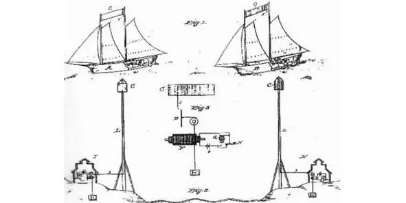 Рис 34 Чертеж из патента Эдисона 1885 года 6й комментарий трансформаторы - фото 34